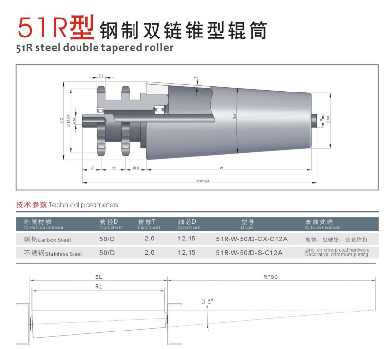 鋼製鏈輪輥筒 鋼製鏈輪輥筒