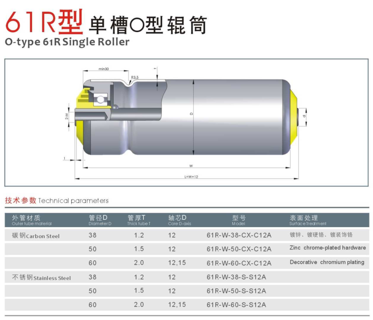 O帶輸送輥筒 O帶輸送輥筒