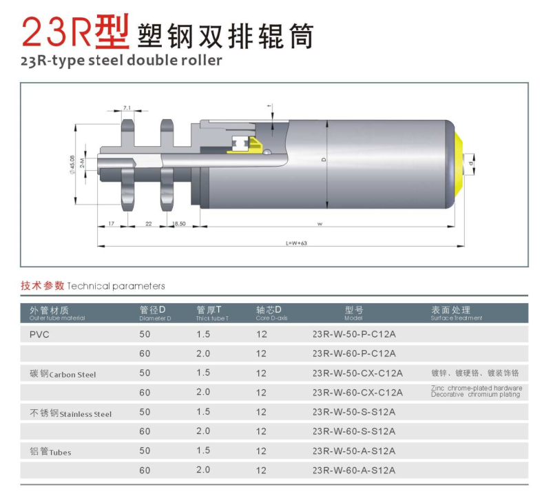 鏈輪輥筒 鏈輪輥筒