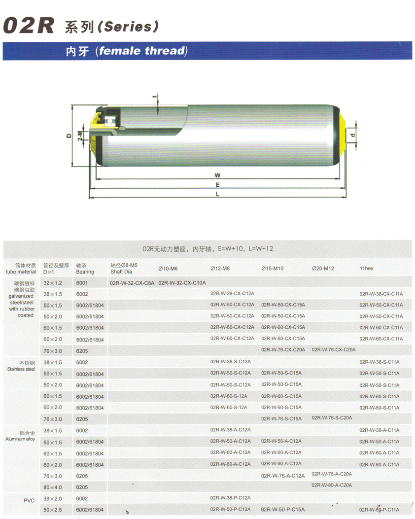 1560933622960262.png image.png