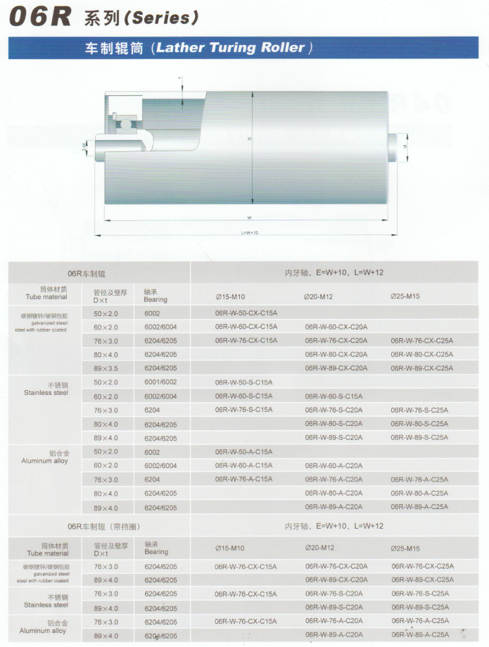車製輥筒 車製輥筒