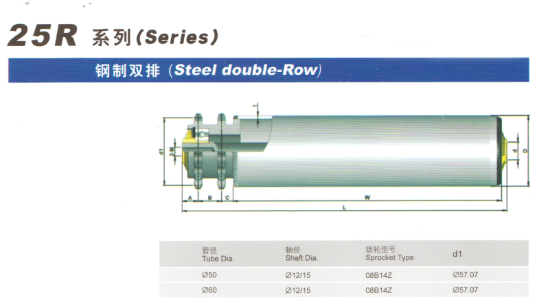 鋼製雙排 鋼製雙排