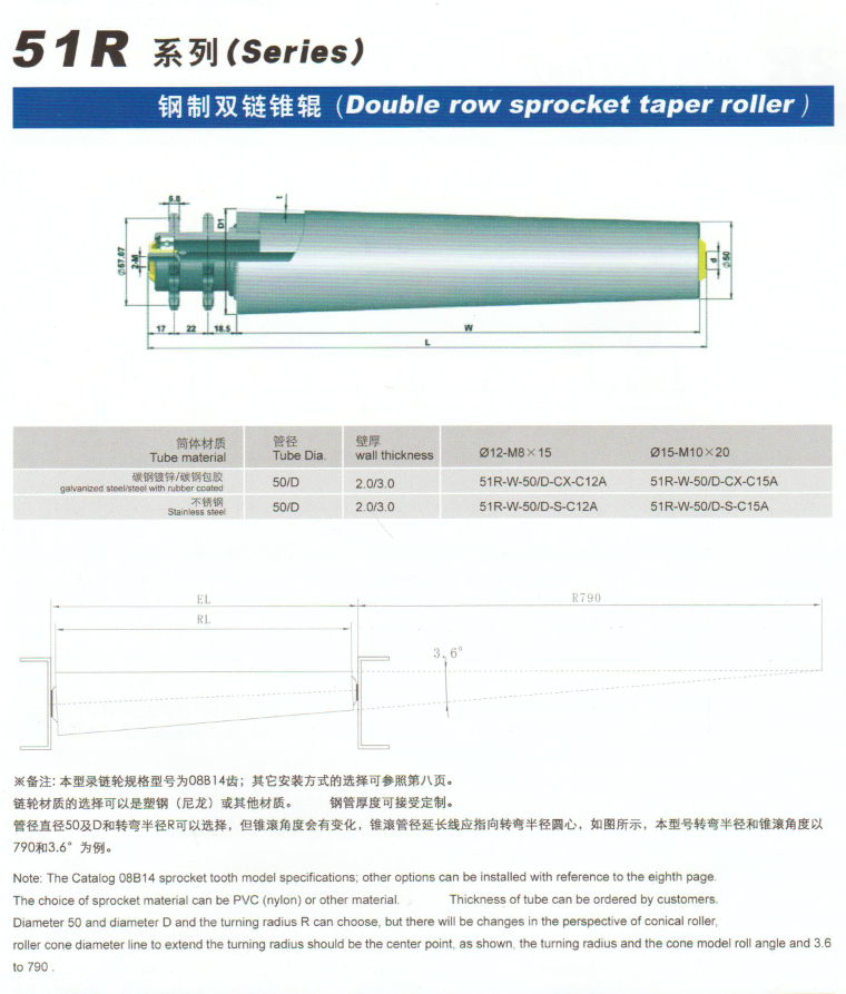 鋼製雙鏈錐套 鋼製雙鏈錐套