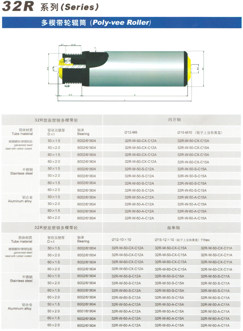 多鍥帶輪輥筒 多鍥帶輪輥筒